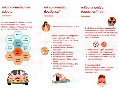 การสร้างเสริมสุขภาพเชิงรุก เพื่อลดภาวะคลอดก่อนกำหนด